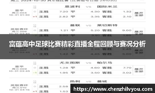 意昂体育2