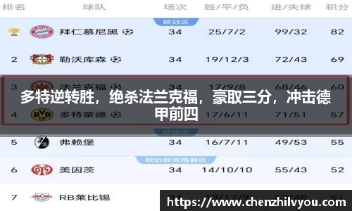 意昂体育4