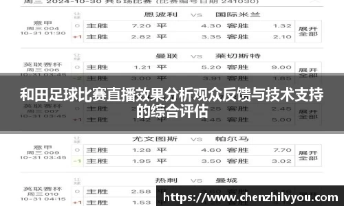 意昂体育2